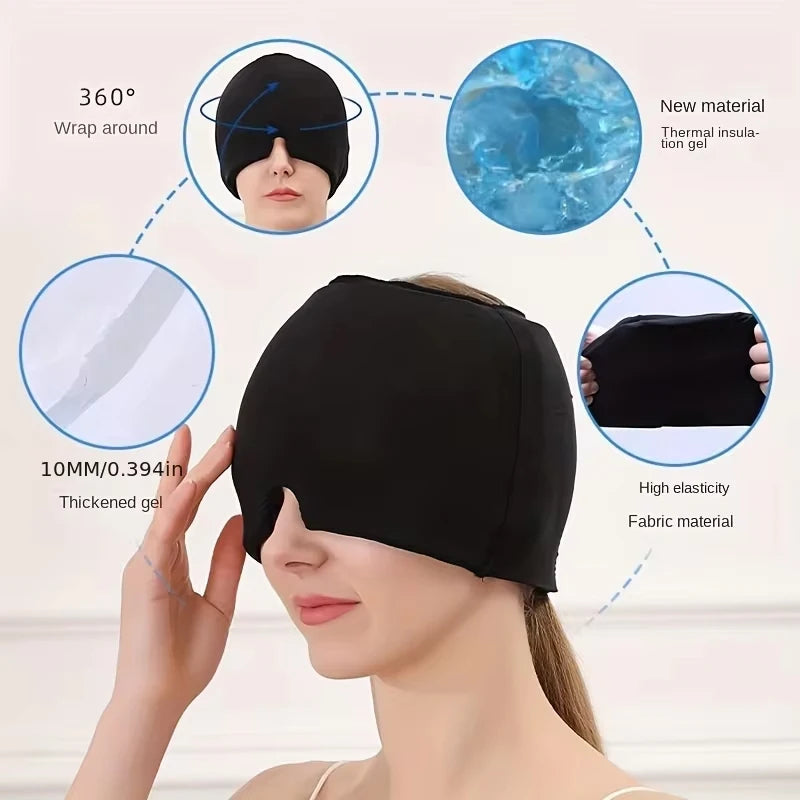 Migraine Pro Cap