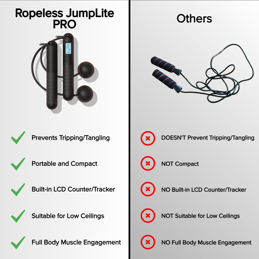 SmartFit Ropeless Jump Rope